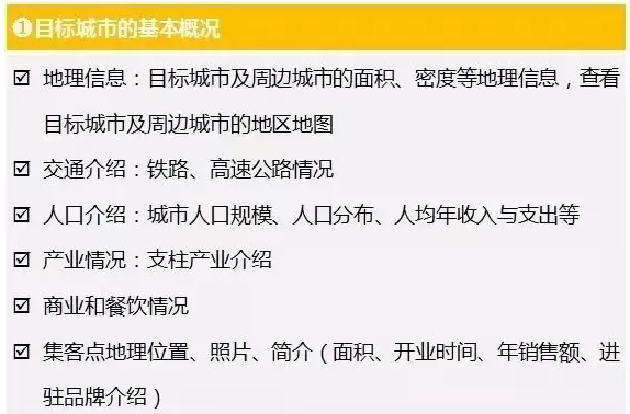 品牌选址全流程
