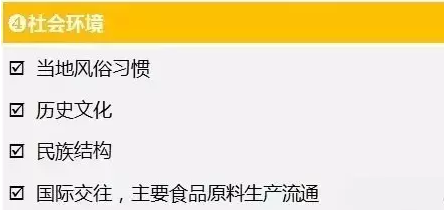 品牌选址全流程