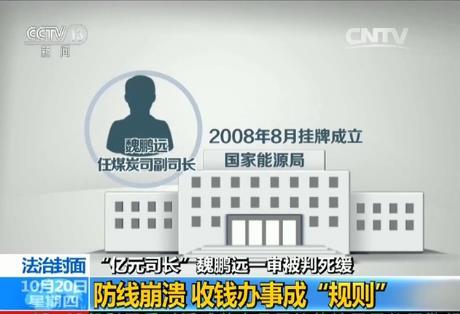  魏鹏远被查抄视频曝光 2亿现金摆满地