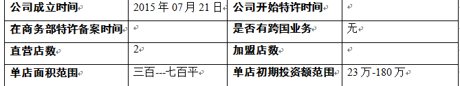 赵刚餐饮加盟表