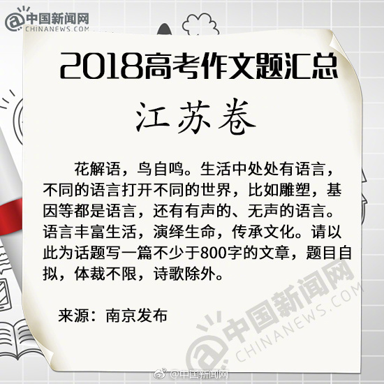 公布了！全国各地高考作文题目揭晓