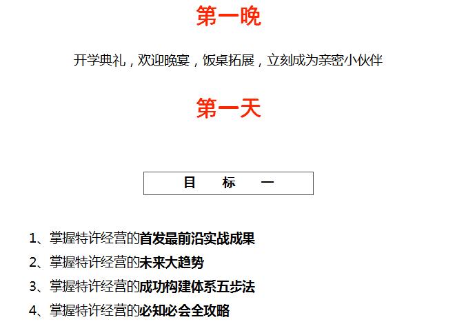 中国顶级独家第十季:中国特许经营特训营