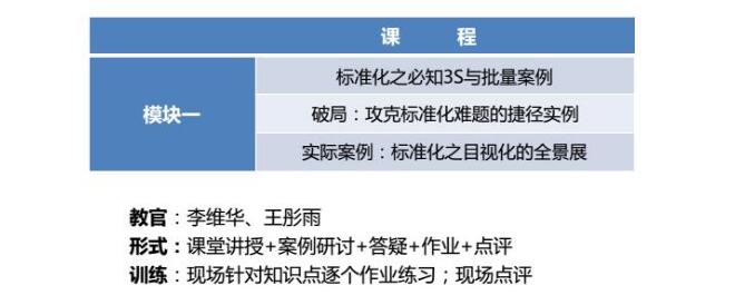 中国顶级独家第十季:中国特许经营特训营