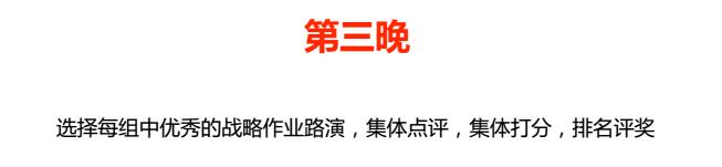 中国顶级独家第十季:中国特许经营特训营