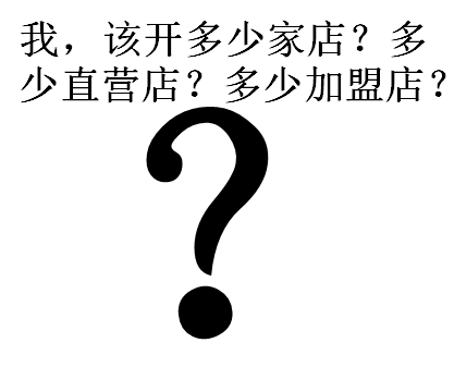 【李维华讲特许】特许人怎么科学的开店