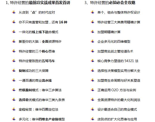 中国顶级独家第1910季：中国特许&连锁特训营