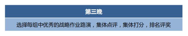 中国顶级独家第2003季:中国特许&连锁特训营