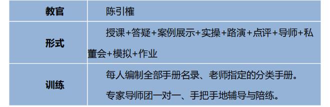 中国顶级独家第2003季:中国特许&连锁特训营