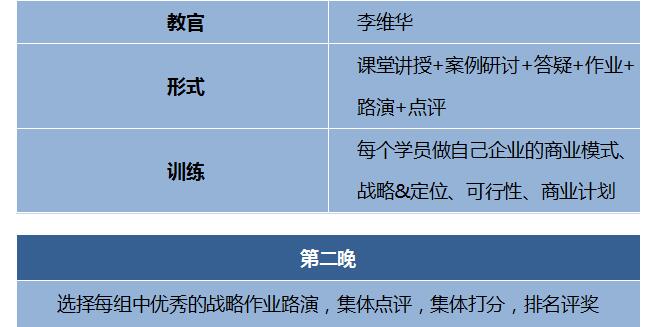 中国顶级独家第2007季：特许连锁裂变系统总裁班