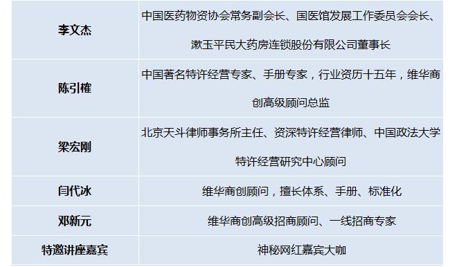 中国顶级独家第2007季：特许连锁裂变系统总裁班