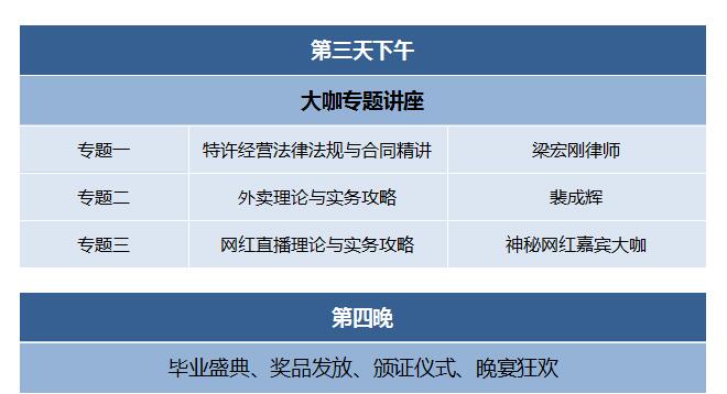 第202007季：特许连锁裂变系统总裁班