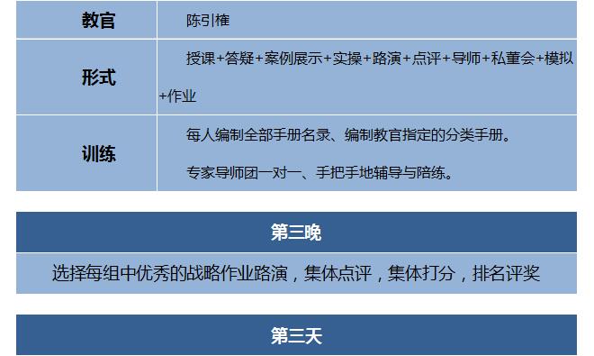 第202007季：特许连锁裂变系统总裁班